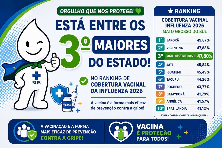 Prefeitura de Novo Horizonte do Sul está entre os 3 municípios com maior cobertura vacinal contra a Influenza em Mato Grosso do Sul